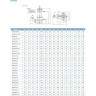 Насос фекальный LEO 100WQ65-22-7.5 (380В, 7.5кВт, 110м3/ч, H-34м, d патр.100мм, до 20%, до 35мм) L7572