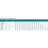 Насосная станция самовсасывающая LEO AJM110A5 + сухой ход L0577